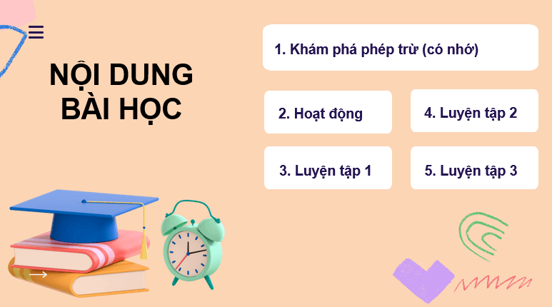 Giáo án điện tử Toán lớp 2 Bài 22: Phép trừ (có nhớ) số có hai chữ số với số có một chữ số | PPT Toán lớp 2 Kết nối tri thức