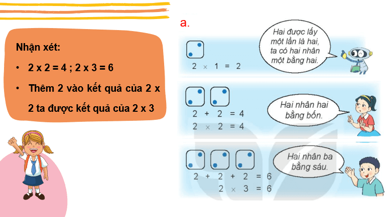 Giáo án điện tử Toán lớp 2 Bài 39: Bảng nhân 2 | PPT Toán lớp 2 Kết nối tri thức