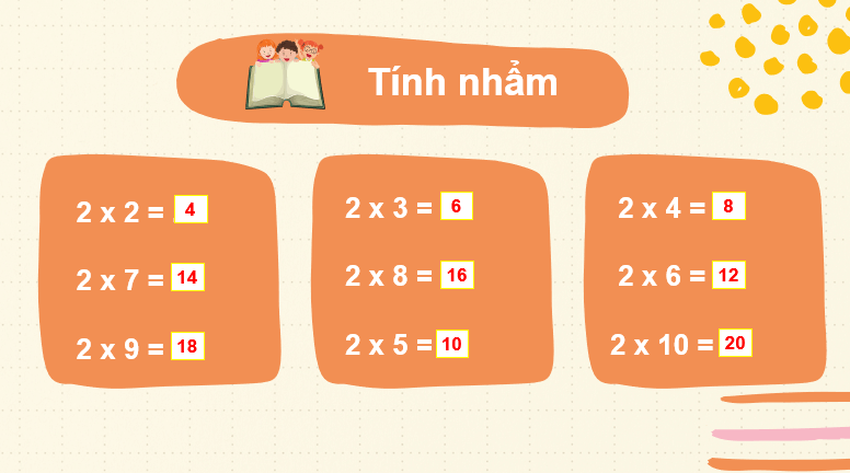 Giáo án điện tử Toán lớp 2 Bài 40: Bảng nhân 5 | PPT Toán lớp 2 Kết nối tri thức