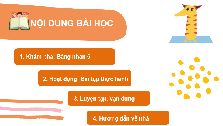 Giáo án điện tử Toán lớp 2 Bài 40: Bảng nhân 5 | PPT Toán lớp 2 Kết nối tri thức