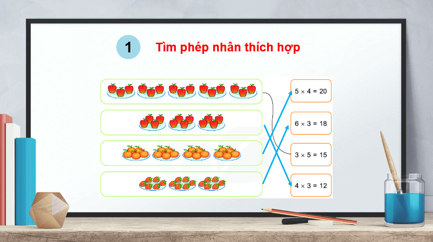 Giáo án điện tử Toán lớp 2 Bài 45: Luyện tập chung | PPT Toán lớp 2 Kết nối tri thức