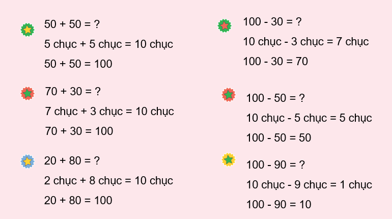 Giáo án điện tử Toán lớp 2 Bài 5: Ôn tập phép cộng, phép trừ (không nhớ) trong phạm vi 100 | PPT Toán lớp 2 Kết nối tri thức