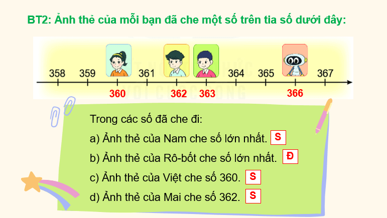 Giáo án điện tử Toán lớp 2 Bài 54: Luyện tập chung | PPT Toán lớp 2 Kết nối tri thức