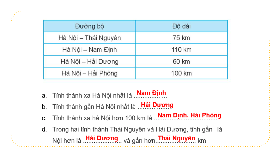 Giáo án điện tử Toán lớp 2 Bài 56: Giới thiệu tiền Việt Nam | PPT Toán lớp 2 Kết nối tri thức