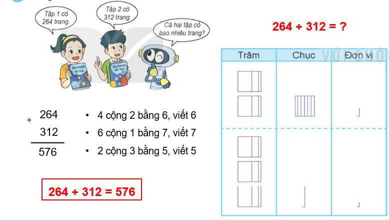 Giáo án điện tử Toán lớp 2 Bài 59: Phép cộng (không nhớ) trong phạm vi 1000 | PPT Toán lớp 2 Kết nối tri thức