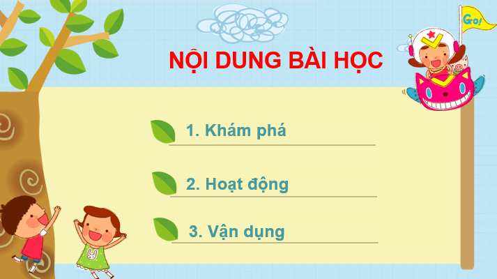 Giáo án điện tử Toán lớp 2 Bài 66: Chắc chắn, có thể, không thể | PPT Toán lớp 2 Kết nối tri thức