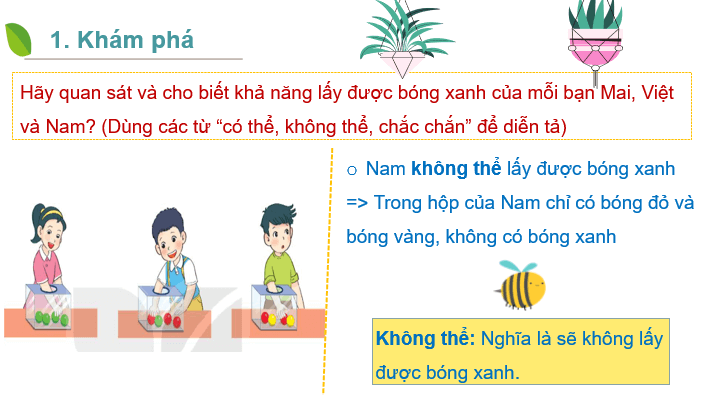 Giáo án điện tử Toán lớp 2 Bài 66: Chắc chắn, có thể, không thể | PPT Toán lớp 2 Kết nối tri thức