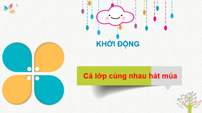 Giáo án điện tử Toán lớp 2 Bài 68: Ôn tập các số trong phạm vi 1000 | PPT Toán lớp 2 Kết nối tri thức