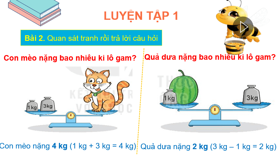 Giáo án điện tử Toán lớp 2 Bài 73: Ôn tập đo lường | PPT Toán lớp 2 Kết nối tri thức