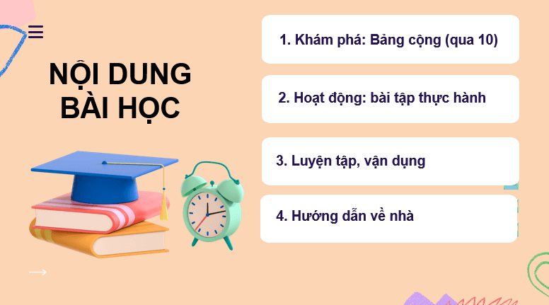 Giáo án điện tử Toán lớp 2 Bài 8: Bảng cộng (qua 10) | PPT Toán lớp 2 Kết nối tri thức