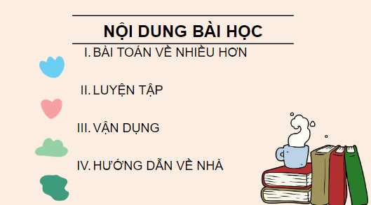 Giáo án điện tử Toán lớp 2 Bài toán liên quan đến phép cộng,  phép trừ ( tiếp theo) | PPT Toán lớp 2 Cánh diều