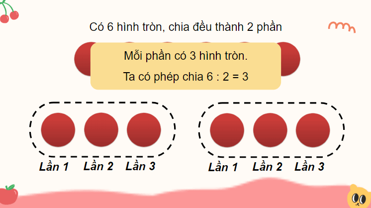 Giáo án điện tử Toán lớp 2 Bảng chia 2 | PPT Toán lớp 2 Cánh diều