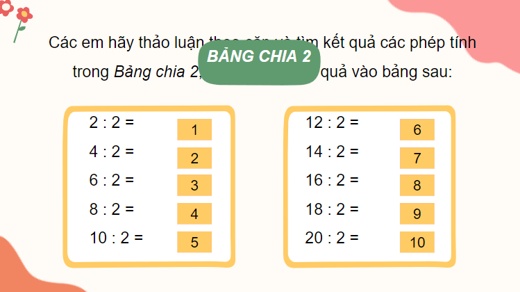 Giáo án điện tử Toán lớp 2 Bảng chia 2 | PPT Toán lớp 2 Cánh diều