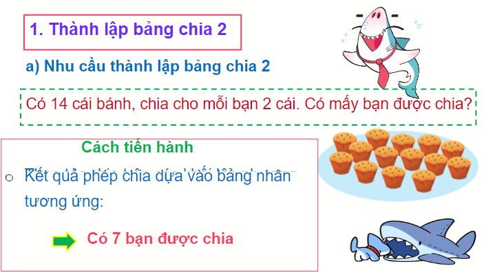 Giáo án điện tử Toán lớp 2 Bảng chia 2 | PPT Toán lớp 2 Chân trời sáng tạo