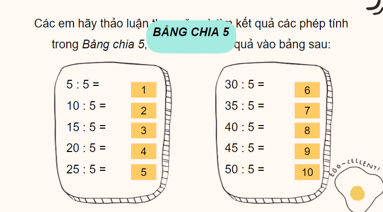 Giáo án điện tử Toán lớp 2 Bảng chia 5 | PPT Toán lớp 2 Cánh diều