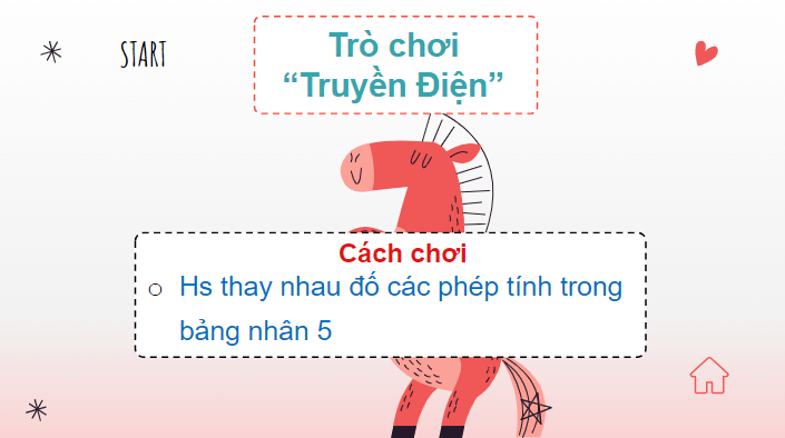 Giáo án điện tử Toán lớp 2 Bảng chia 5 | PPT Toán lớp 2 Chân trời sáng tạo