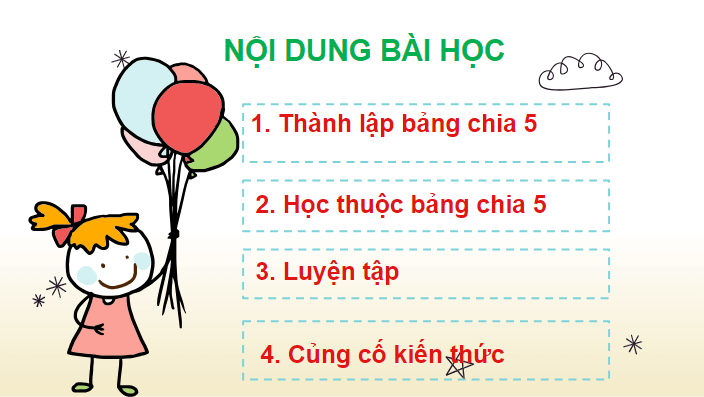 Giáo án điện tử Toán lớp 2 Bảng chia 5 | PPT Toán lớp 2 Chân trời sáng tạo