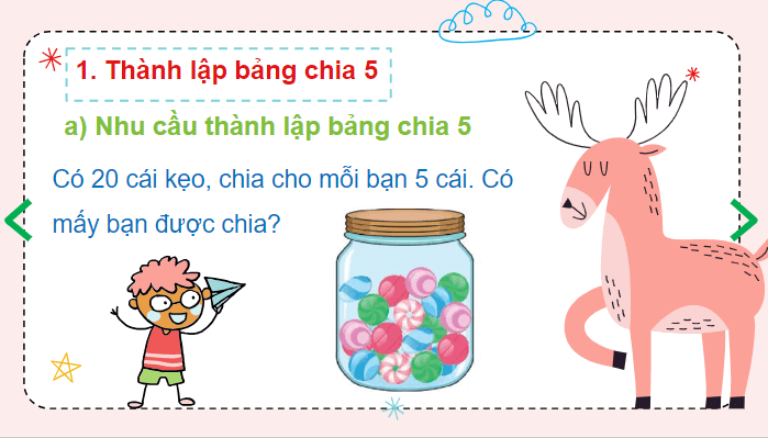 Giáo án điện tử Toán lớp 2 Bảng chia 5 | PPT Toán lớp 2 Chân trời sáng tạo