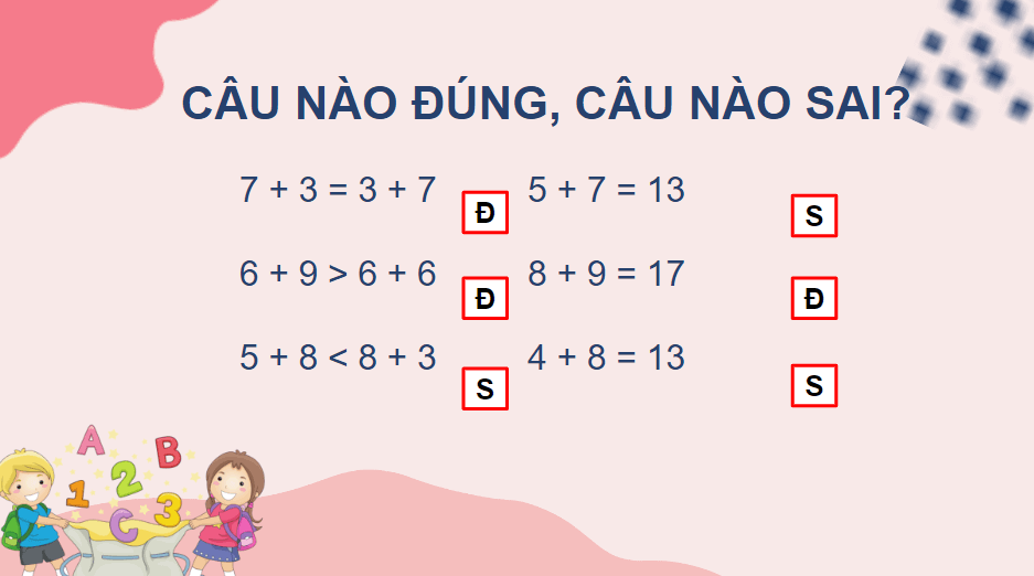 Giáo án điện tử Toán lớp 2 Bảng cộng (có nhớ) trong phạm vi 20 | PPT Toán lớp 2 Cánh diều