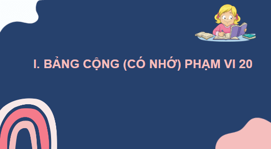 Giáo án điện tử Toán lớp 2 Bảng cộng (có nhớ) trong phạm vi 20 | PPT Toán lớp 2 Cánh diều