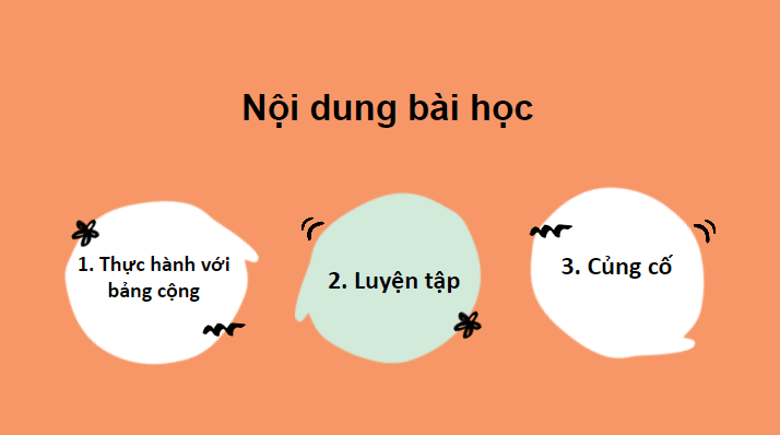 Giáo án điện tử Toán lớp 2 Bảng cộng | PPT Toán lớp 2 Chân trời sáng tạo