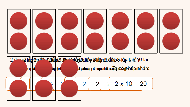 Giáo án điện tử Toán lớp 2 Bảng nhân 2 | PPT Toán lớp 2 Cánh diều