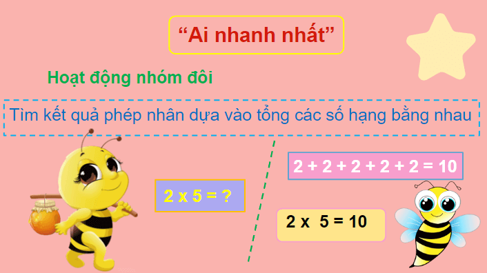 Giáo án điện tử Toán lớp 2 Bảng nhân 2 | PPT Toán lớp 2 Chân trời sáng tạo