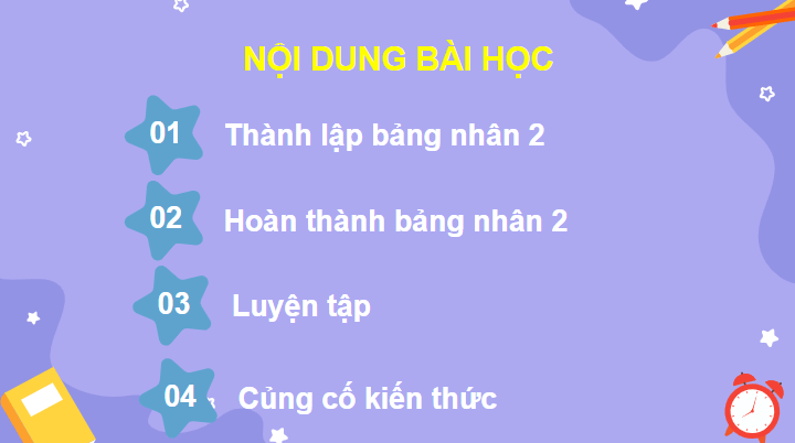 Giáo án điện tử Toán lớp 2 Bảng nhân 2 | PPT Toán lớp 2 Chân trời sáng tạo