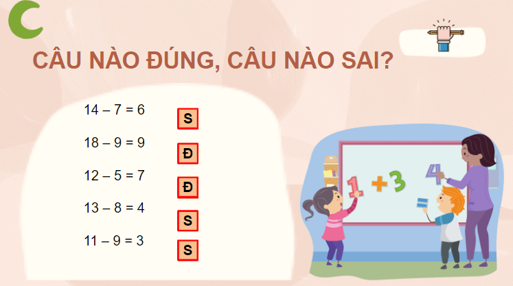 Giáo án điện tử Toán lớp 2 Bảng trừ (có nhớ) trong phạm vi 20 | PPT Toán lớp 2 Cánh diều