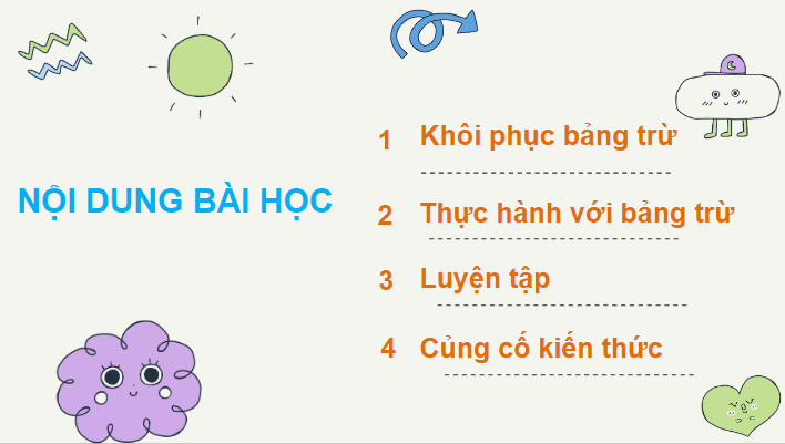 Giáo án điện tử Toán lớp 2 Bảng trừ | PPT Toán lớp 2 Chân trời sáng tạo