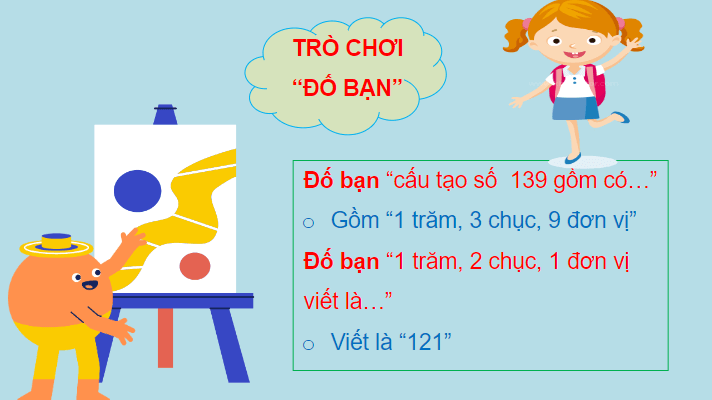 Giáo án điện tử Toán lớp 2 Các số có ba chữ số | PPT Toán lớp 2 Chân trời sáng tạo