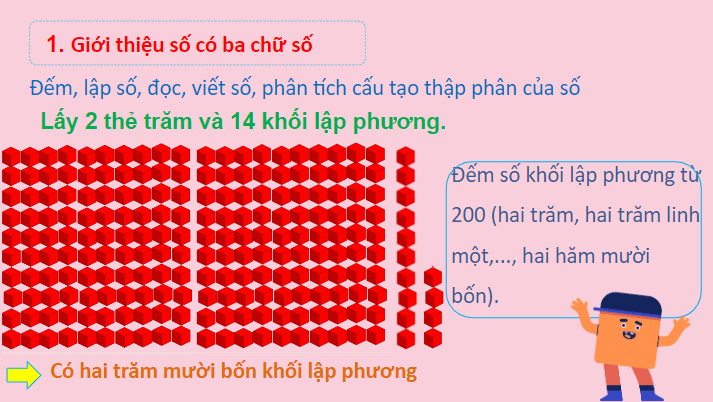 Giáo án điện tử Toán lớp 2 Các số có ba chữ số | PPT Toán lớp 2 Chân trời sáng tạo