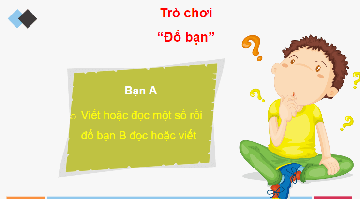 Giáo án điện tử Toán lớp 2 Các số có ba chữ số (tiếp theo) | PPT Toán lớp 2 Cánh diều