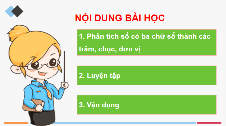 Giáo án điện tử Toán lớp 2 Các số có ba chữ số (tiếp theo) | PPT Toán lớp 2 Cánh diều