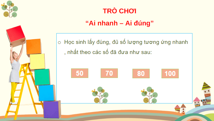 Giáo án điện tử Toán lớp 2 Các số trong phạm vi 1000 | PPT Toán lớp 2 Cánh diều