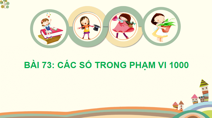 Giáo án điện tử Toán lớp 2 Các số trong phạm vi 1000 | PPT Toán lớp 2 Cánh diều