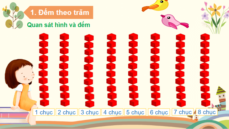 Giáo án điện tử Toán lớp 2 Các số trong phạm vi 1000 | PPT Toán lớp 2 Cánh diều