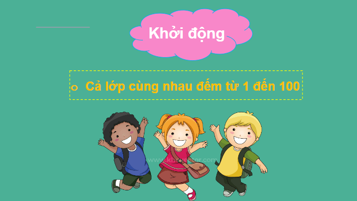 Giáo án điện tử Toán lớp 2 Các số từ 101 đến 110 | PPT Toán lớp 2 Chân trời sáng tạo