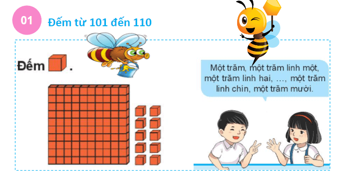 Giáo án điện tử Toán lớp 2 Các số từ 101 đến 110 | PPT Toán lớp 2 Chân trời sáng tạo