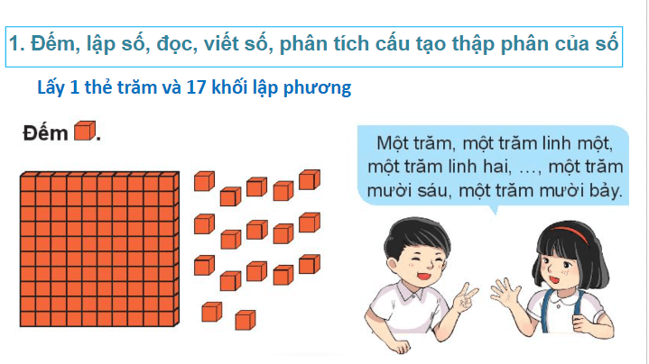 Giáo án điện tử Toán lớp 2 Các số từ 111 đến 200 | PPT Toán lớp 2 Chân trời sáng tạo