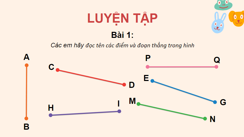 Giáo án điện tử Toán lớp 2 Điểm – đoạn thẳng | PPT Toán lớp 2 Cánh diều