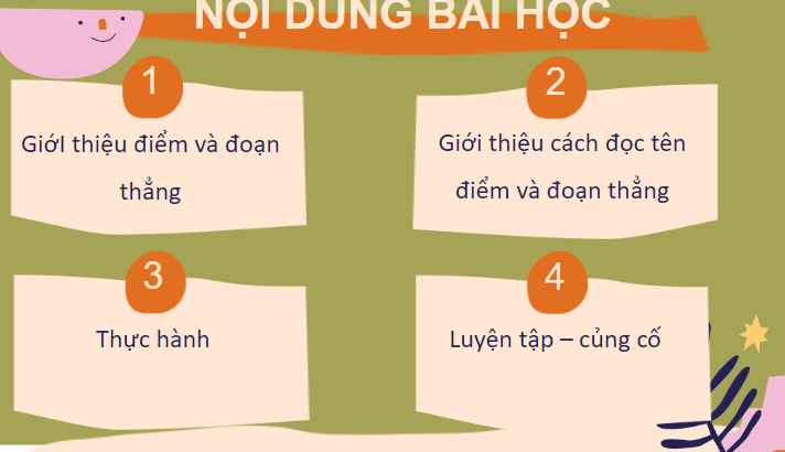 Giáo án điện tử Toán lớp 2 Điểm - Đoạn thẳng | PPT Toán lớp 2 Chân trời sáng tạo