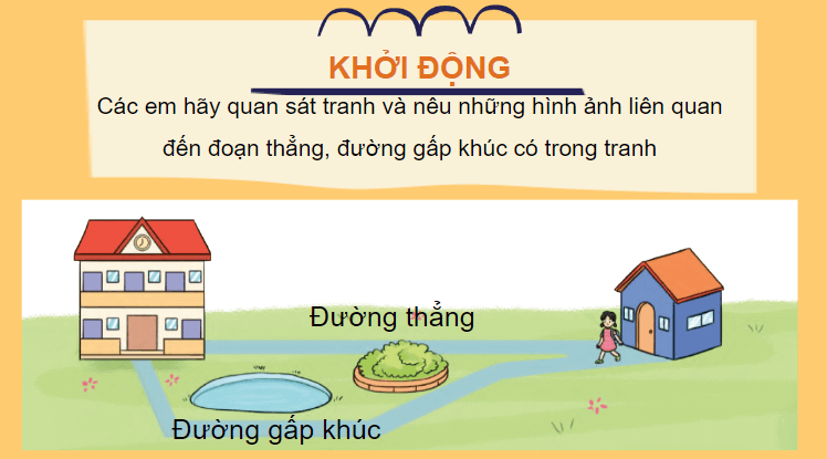 Giáo án điện tử Toán lớp 2 Độ dài đoạn thẳng – độ dài đường gấp khúc | PPT Toán lớp 2 Cánh diều