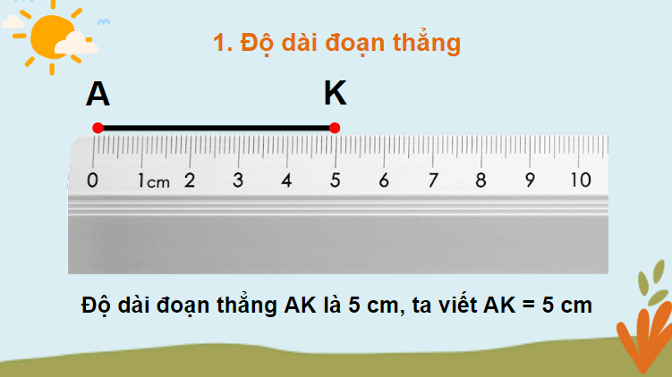 Giáo án điện tử Toán lớp 2 Độ dài đoạn thẳng – độ dài đường gấp khúc | PPT Toán lớp 2 Cánh diều