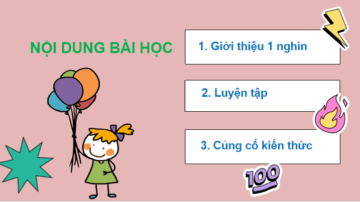 Giáo án điện tử Toán lớp 2 Đơn vị, chục, trăm, nghìn | PPT Toán lớp 2 Chân trời sáng tạo