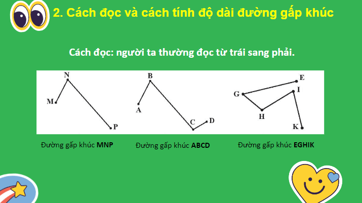 Giáo án điện tử Toán lớp 2 Đường gấp khúc | PPT Toán lớp 2 Chân trời sáng tạo