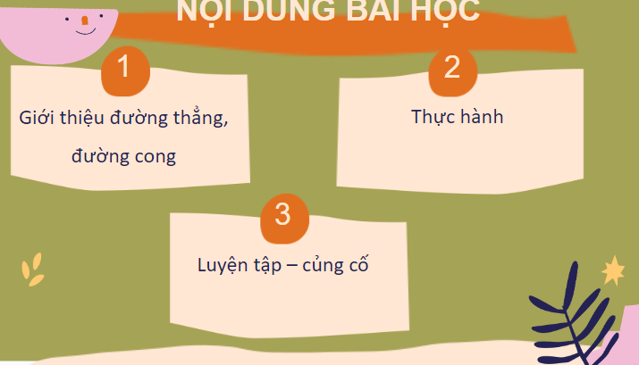 Giáo án điện tử Toán lớp 2 Đường thẳng, đường cong | PPT Toán lớp 2 Chân trời sáng tạo