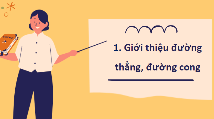 Giáo án điện tử Toán lớp 2 Đường thẳng, đường cong | PPT Toán lớp 2 Chân trời sáng tạo