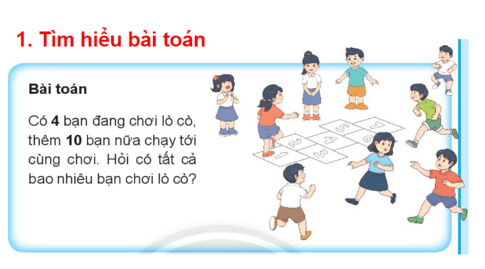 Giáo án điện tử Toán lớp 2 Em giải bài toán | PPT Toán lớp 2 Chân trời sáng tạo