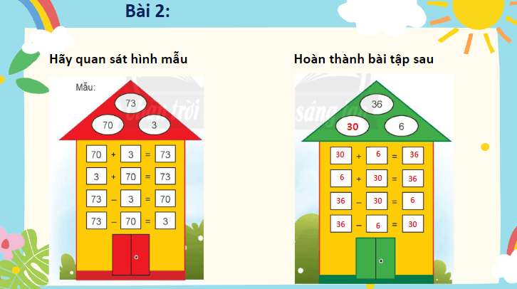 Giáo án điện tử Toán lớp 2 Em làm được những gì? trang 21 | PPT Toán lớp 2 Chân trời sáng tạo